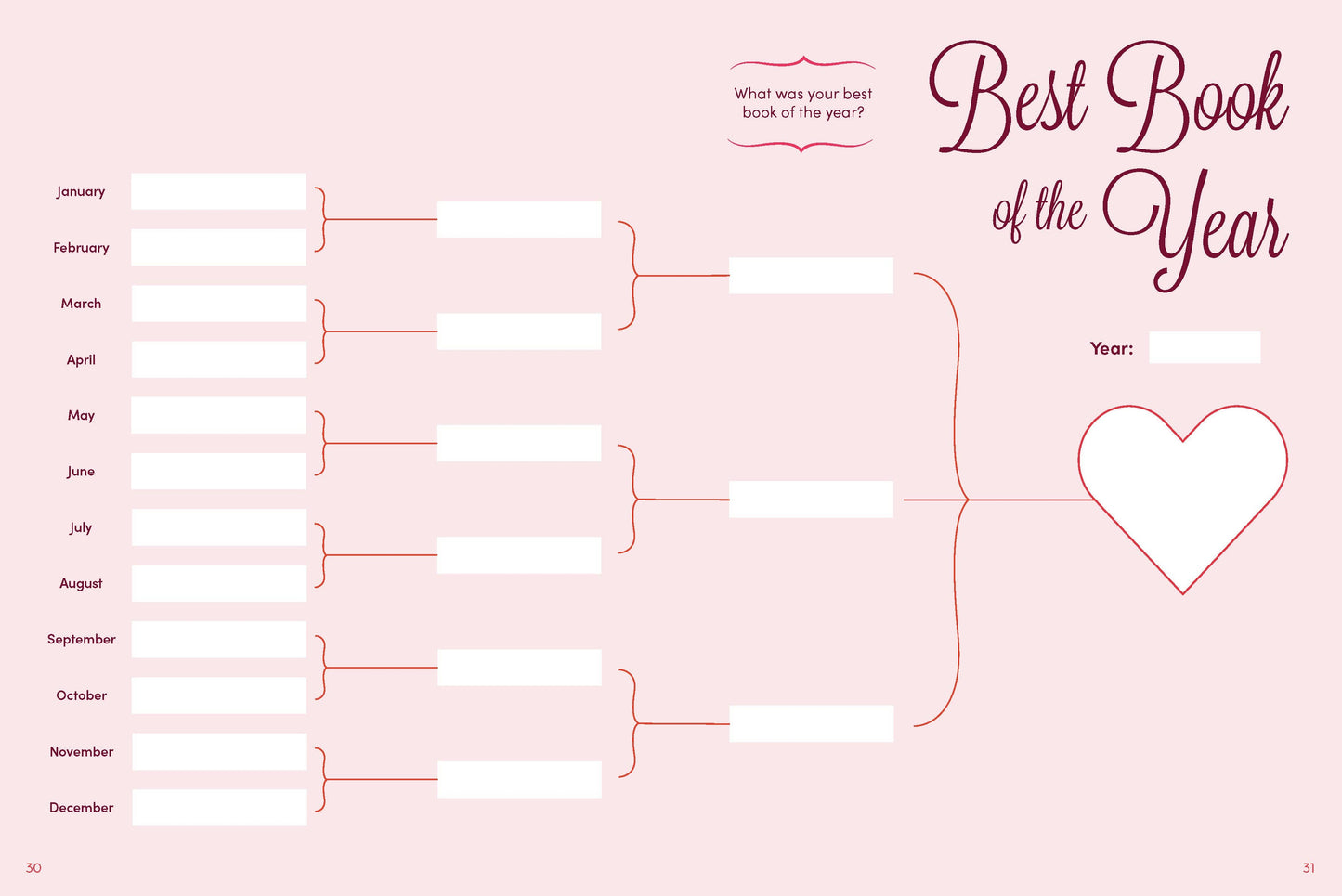 Romance Reader's Journal