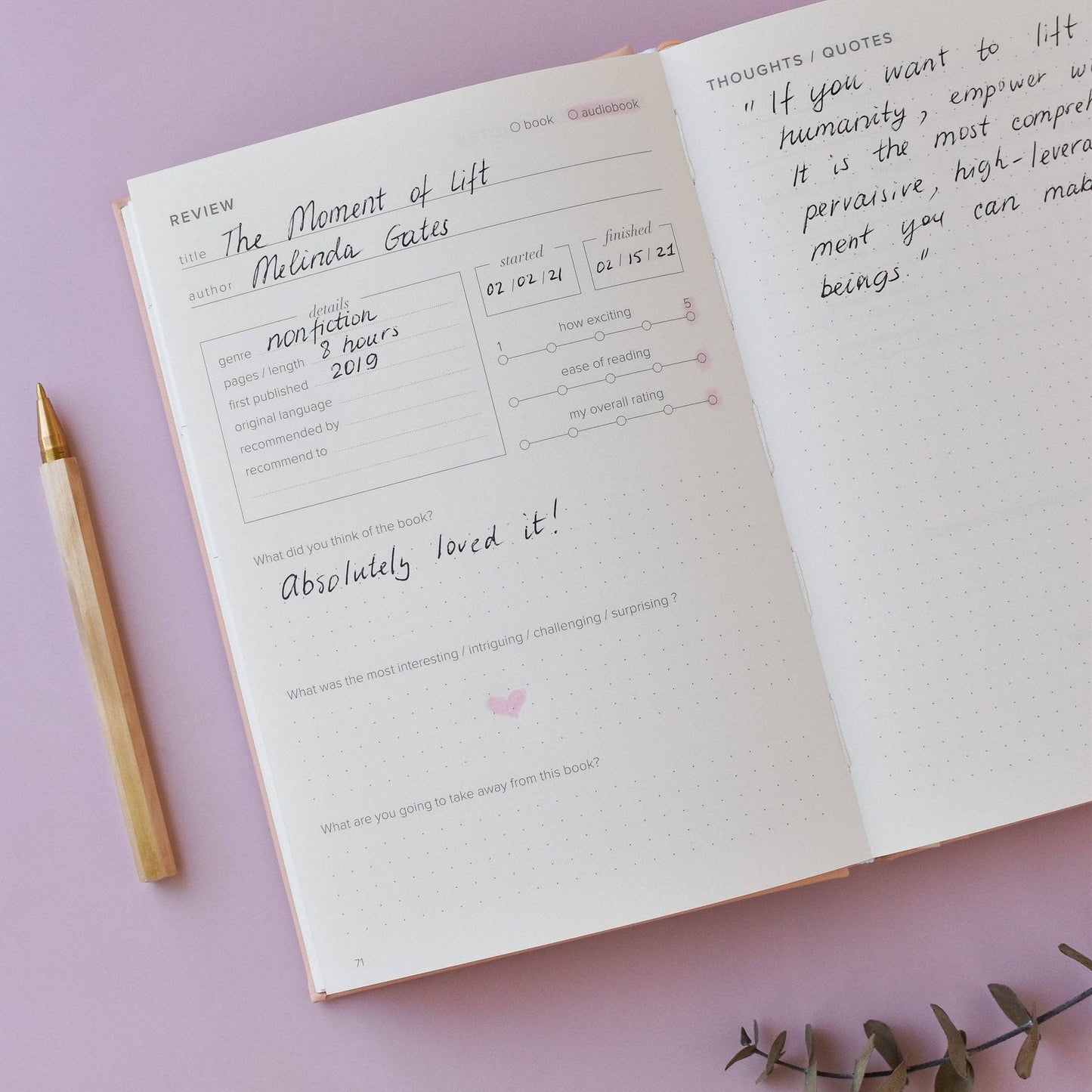 Blush Reading Journal (Avid Reader)
